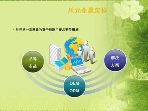 川元企业定位   川元是一家专业的电子纸应用产品研发机构 品牌
